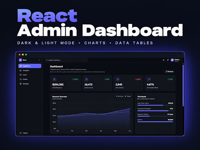 build a react admin dashboard with dark mode