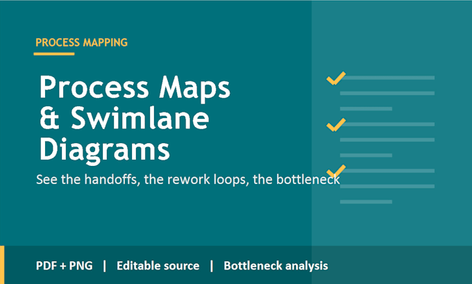create a process map swimlane diagram or workflow flowchart