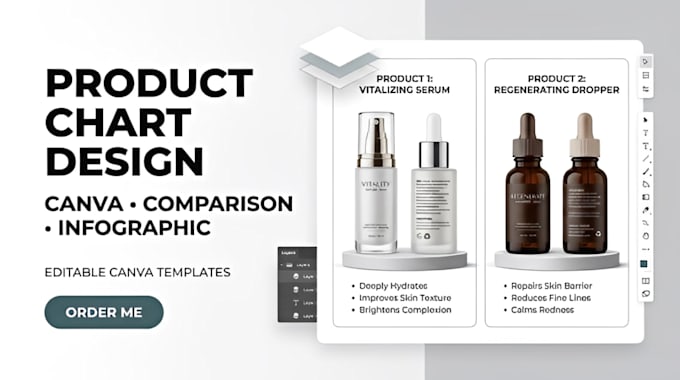 do design editable canva product charts and comparison table templates