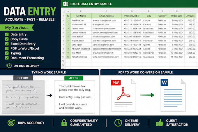 do PDF,document typing and data entry