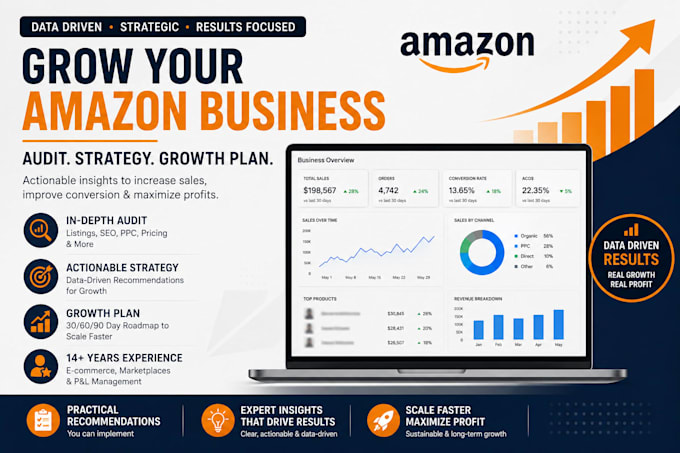 audit your amazon store to build a growth strategy