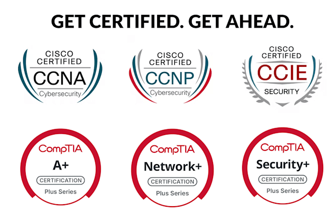 assist with comptia a network security ccna azure
