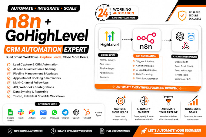 build n8n gohighlevel CRM automation lead pipeline ai workflow webhook setup pro