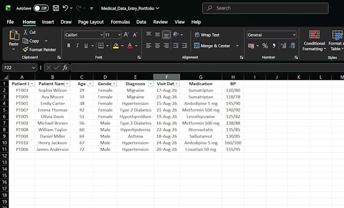 do accurate medical data entry and excel data cleaning