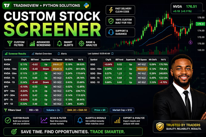 code custom tradingview, pinescript or python stock screener