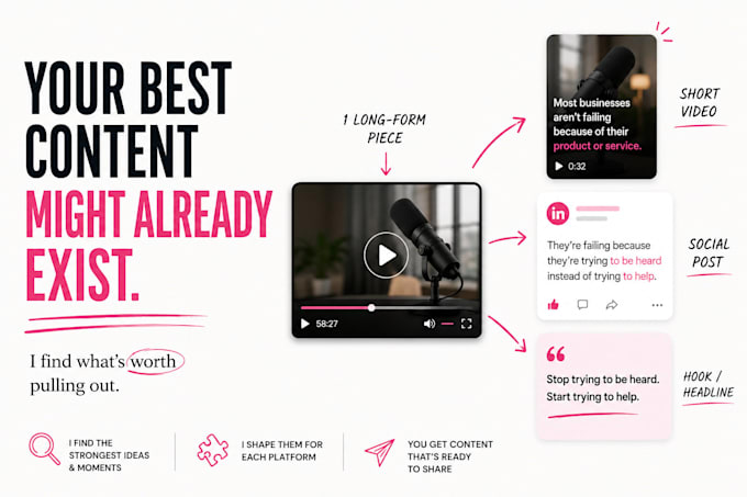 repurpose your long form content