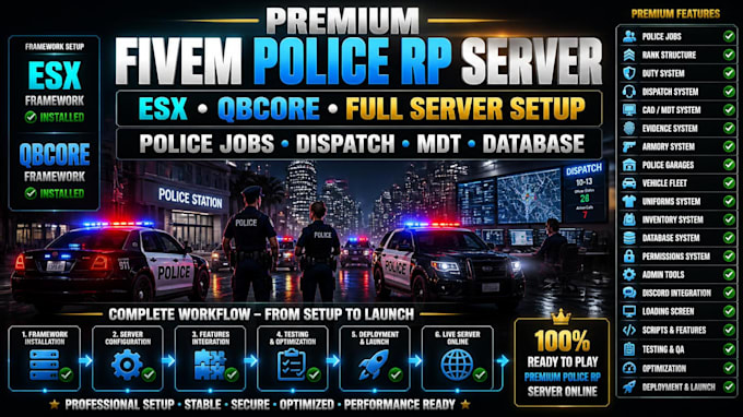 setup premium fivem police roleplay server, esx, qbcore