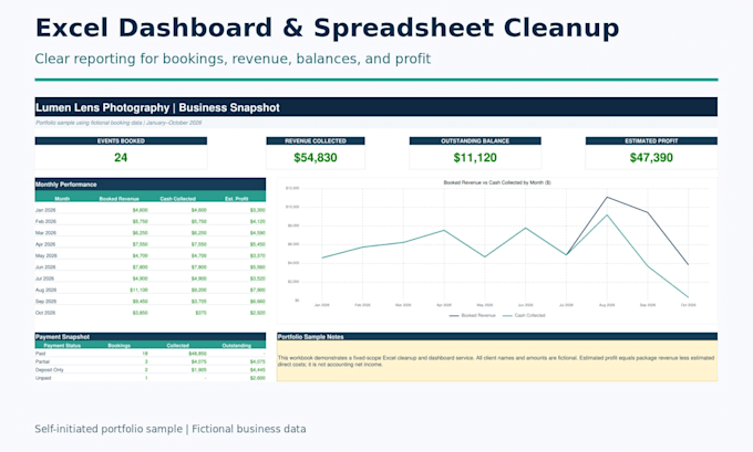 build a custom excel dashboard
