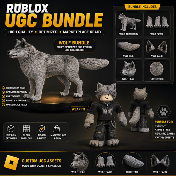 make a simple roblox ugc bundle in blender