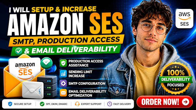 increase and setup amazon ses, SMTP, production access and email deliverability