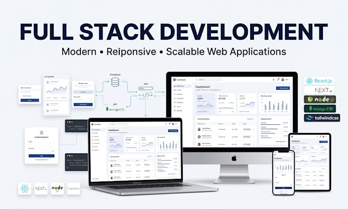 full stack website development front end developer backend full stack developer
