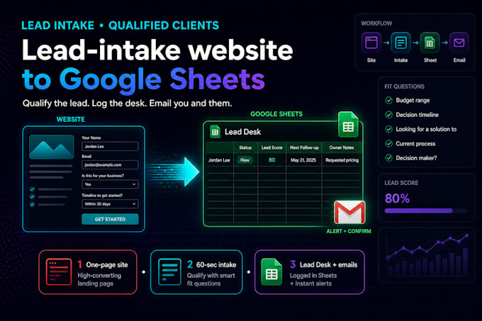 build a lead intake website with google sheets