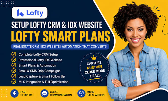 setup lofty crm lofty idx website lofty smart plans lofty real estate lofty