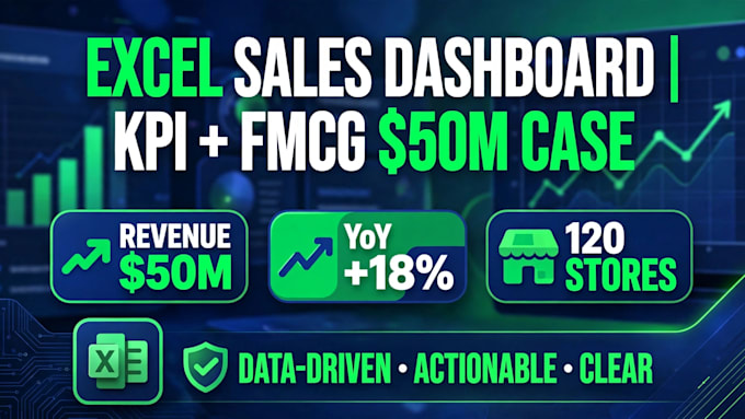 build excel sales dashboard with kpi fmcg 50m case