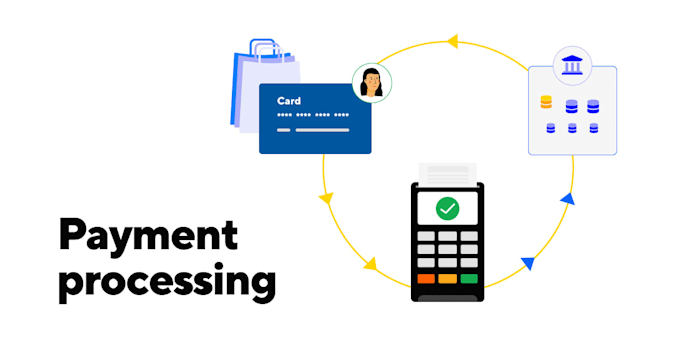 setup nmi 2d 3d payment gateway, crypto payment processor, iptv payment gateway