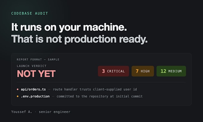 audit your ai generated codebase for production readiness
