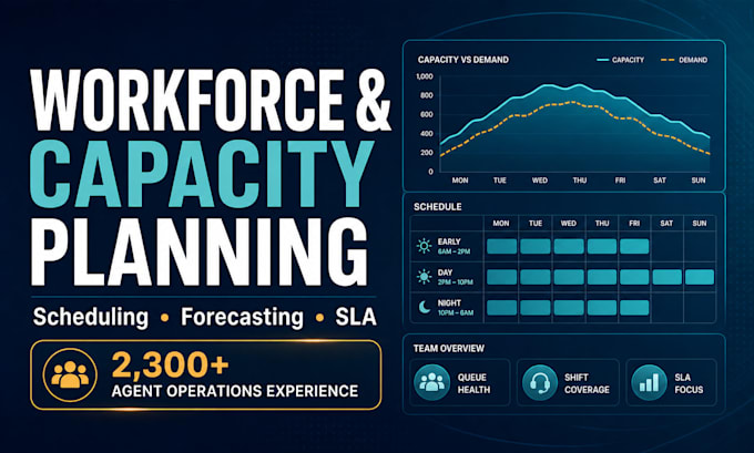 optimize your workforce scheduling and capacity planning