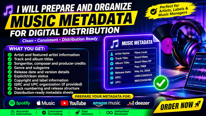 prepare and organize music metadata for digital distribution