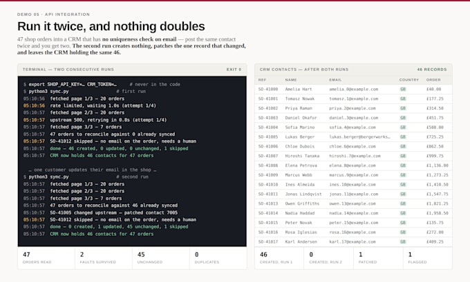 do api integration, connect your apps and automate your workflow