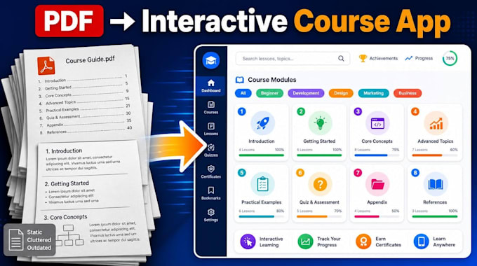 build an interactive HTML course platform for you