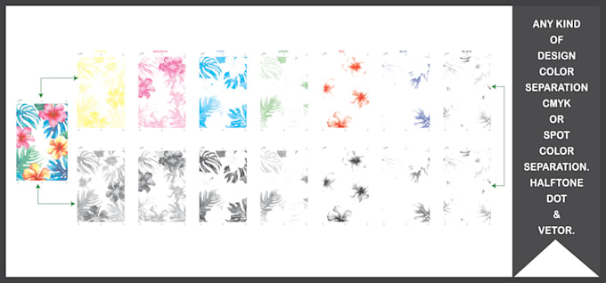 do cmyk color separation