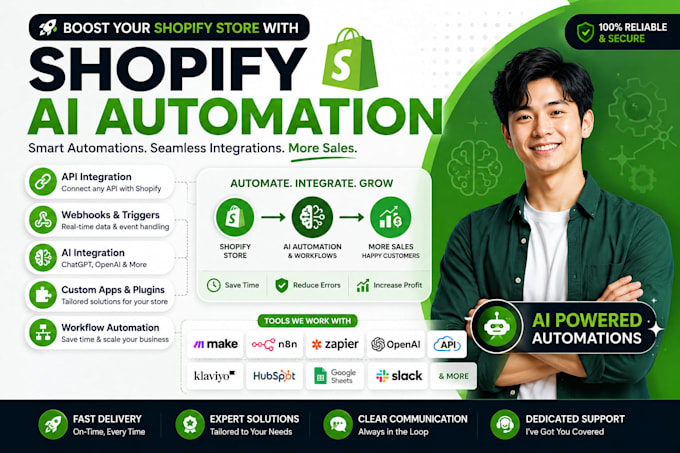 automation with your shopify store