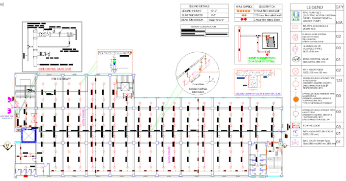 design fire hydrant and sprinkler system
