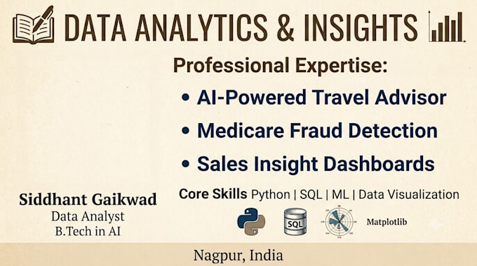 do data analysis, python automation, visualization and custom dashboards