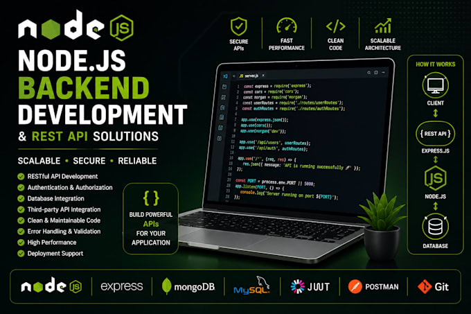 develop a scalable nodejs backend and rest API