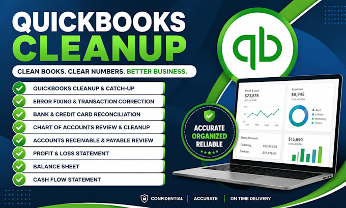 clean up quickbooks, fix errors and prepare audit ready financial statements