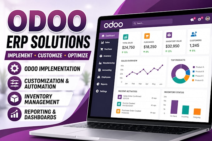 do odoo implementation, customization, erp setup and inventory management