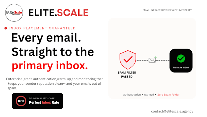 fix dmarc spf and dkim records for better email deliverability