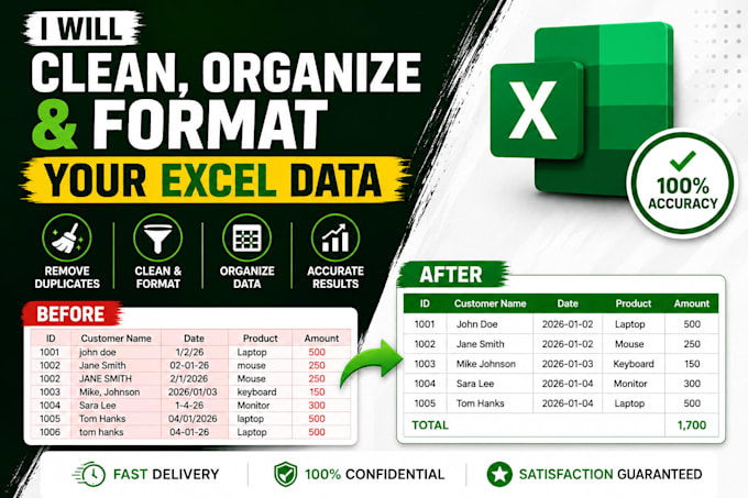 analyze, clean and visualize your excel or CSV data
