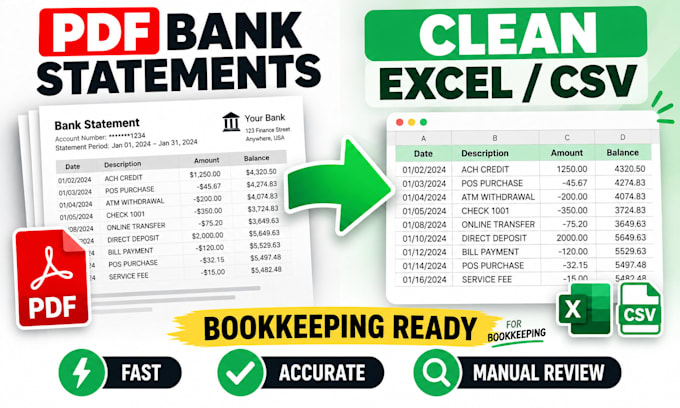 convert pdf bank statements to clean excel or CSV