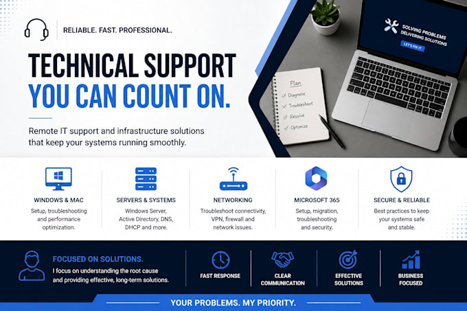 troubleshoot networks, servers, systems and IT issues