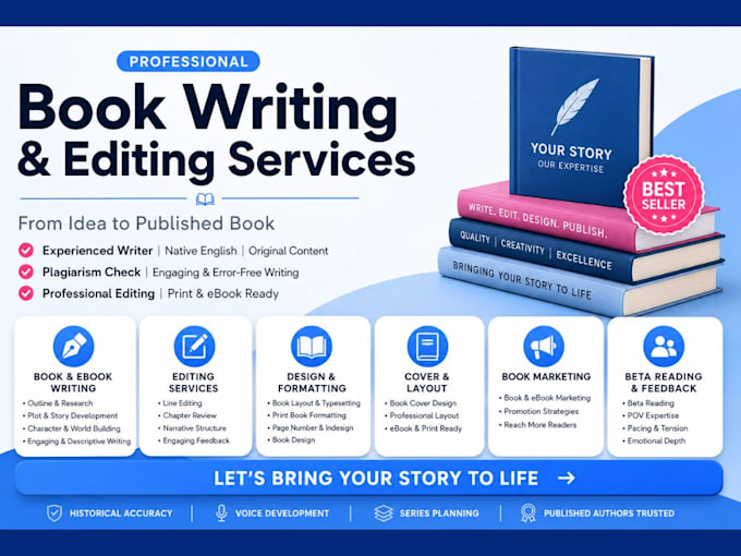 do developmental line editng, dialogue editing, book formatting and beta reading