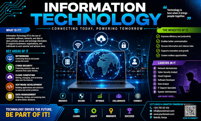 help you in virtual labs