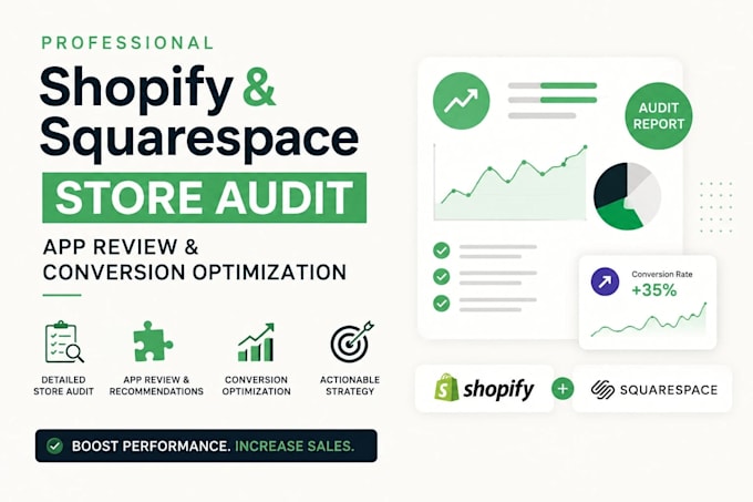audit optimized your shopify app store listing