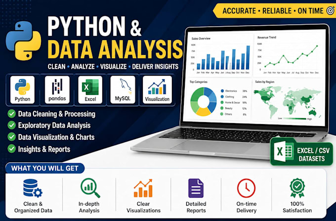 do python programming and data analysis