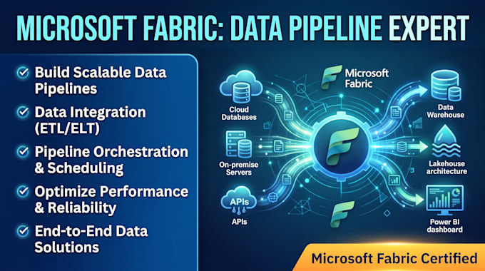 create microsoft fabric data pipelines