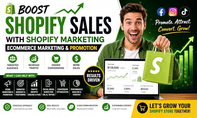 boost shopify sales with ecommerce marketing and promotion