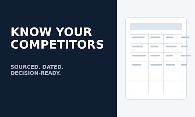 research your competitors and deliver a sharp competitive analysis