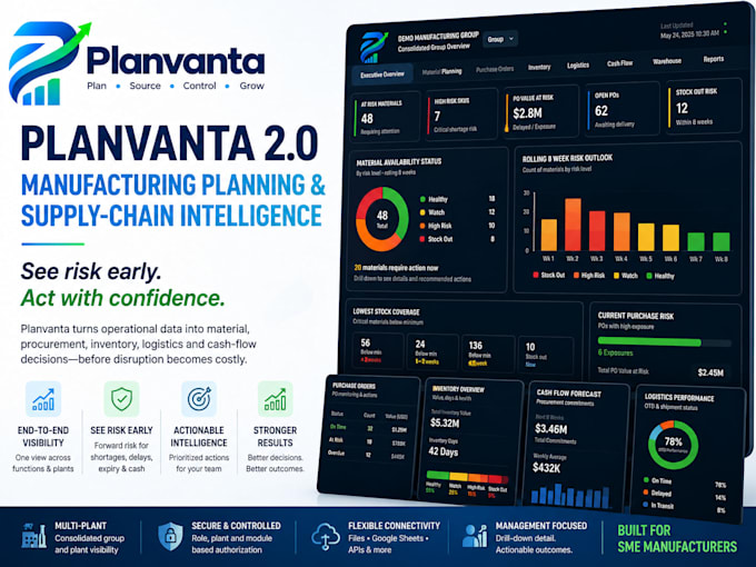 implement a professional material planning and inventory management system