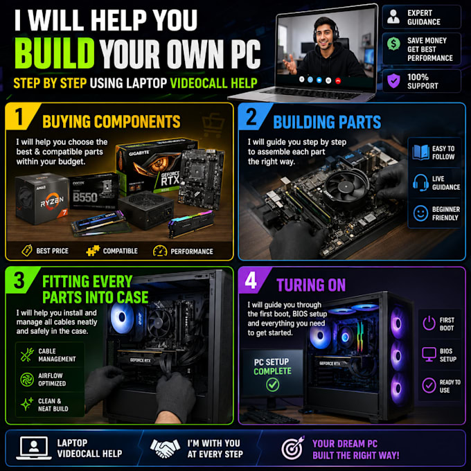 help you to build your dream gaming PC by yourself