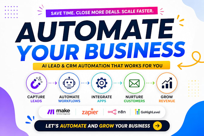 automate your leads and CRM with ai and makecom