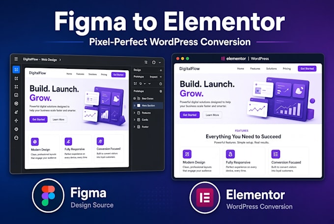 convert figma design to elementor website