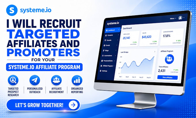 recruit targeted affiliates and partners for your systeme io affiliate program
