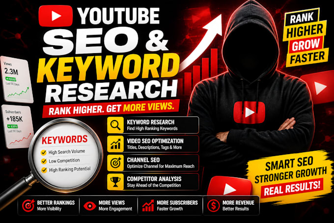 optimize your youtube videos with SEO and keywords