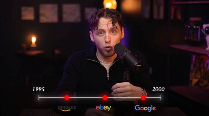 edit engaging long form youtube videos