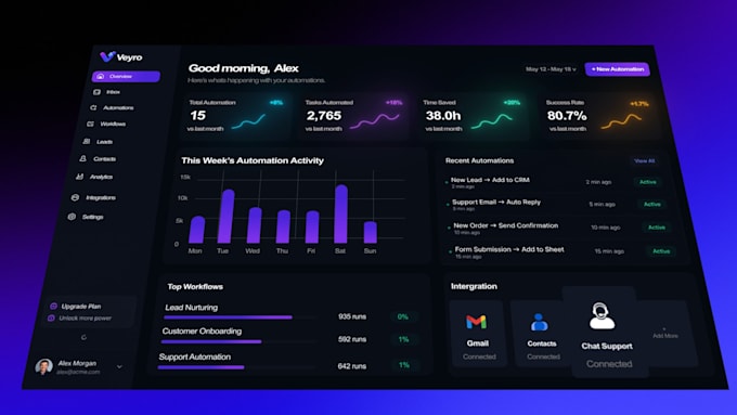 create saas promo, explainer and demo videos for software